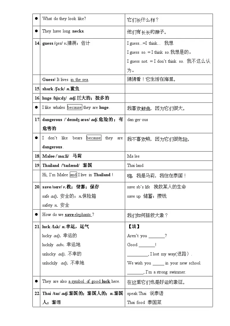 人教版（2024）七年级下册英语Unit 1 Animal Friends词汇、短语及句式讲义第3页
