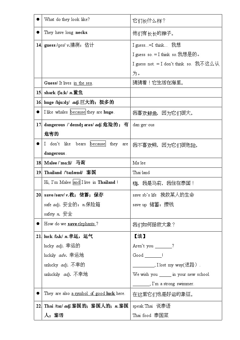 人教版（2024）七年级下册英语Unit 1 Animal Friends词汇、短语及句式讲义第3页