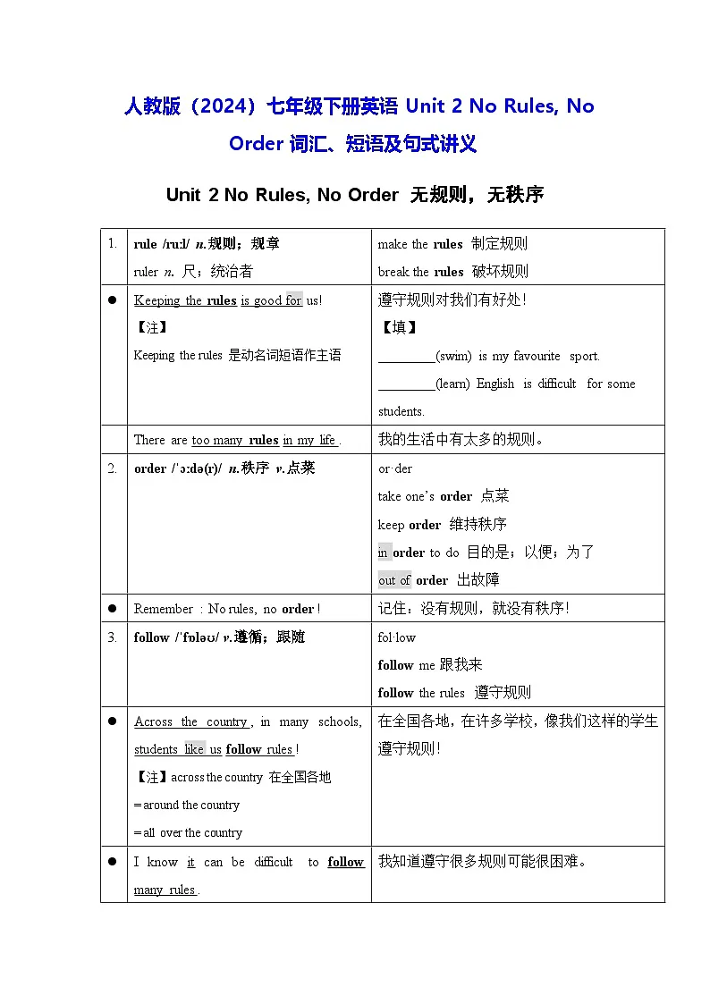 人教版（2024）七年级下册英语Unit 2 No Rules, No Order词汇、短语及句式讲义第1页