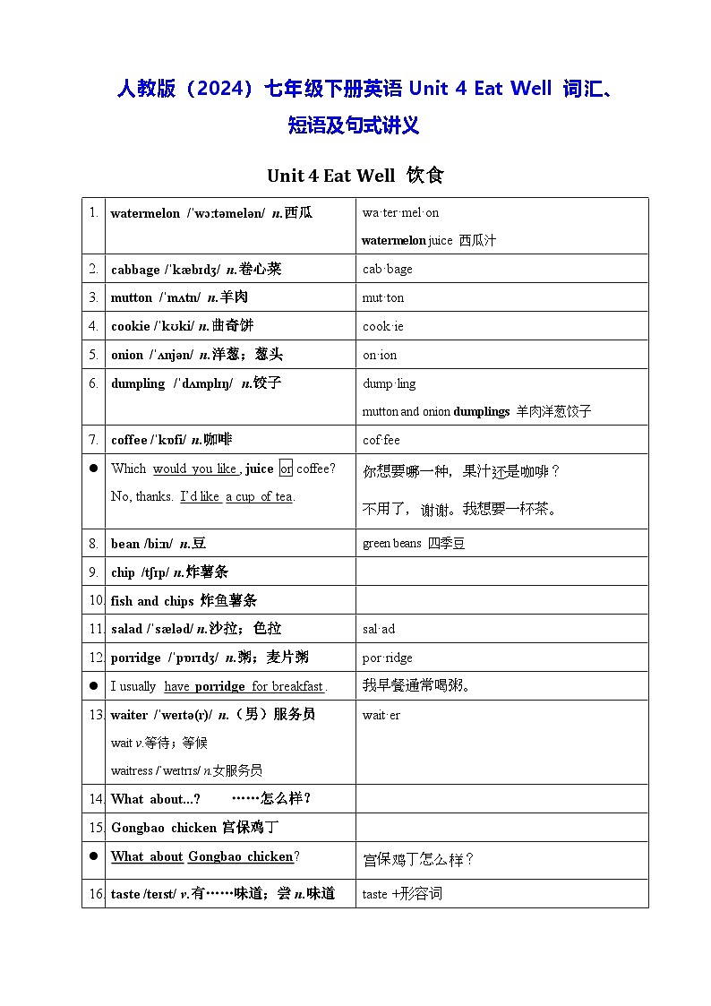 人教版（2024）七年级下册英语Unit 4 Eat Well 词汇、短语及句式讲义第1页