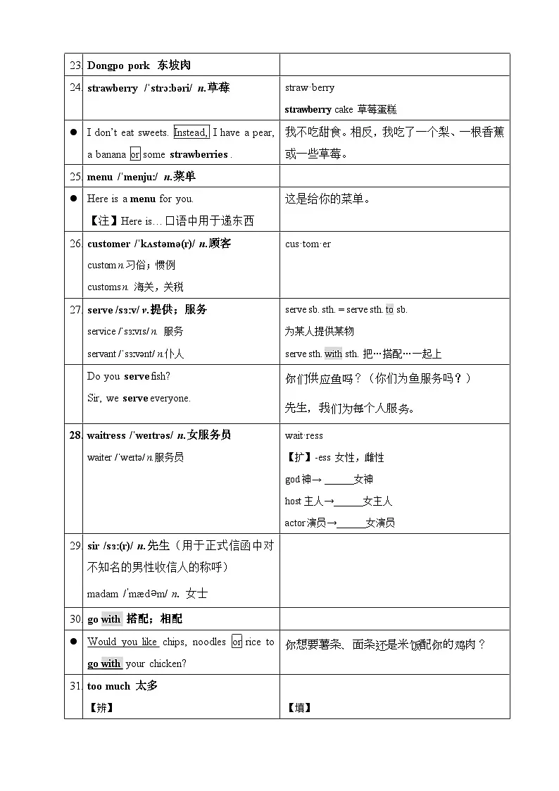 人教版（2024）七年级下册英语Unit 4 Eat Well 词汇、短语及句式讲义第3页