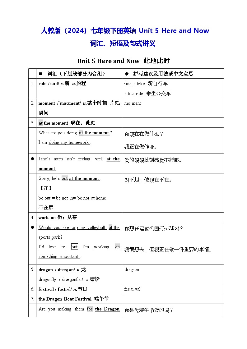 人教版（2024）七年级下册英语Unit 5 Here and Now 词汇、短语及句式讲义第1页