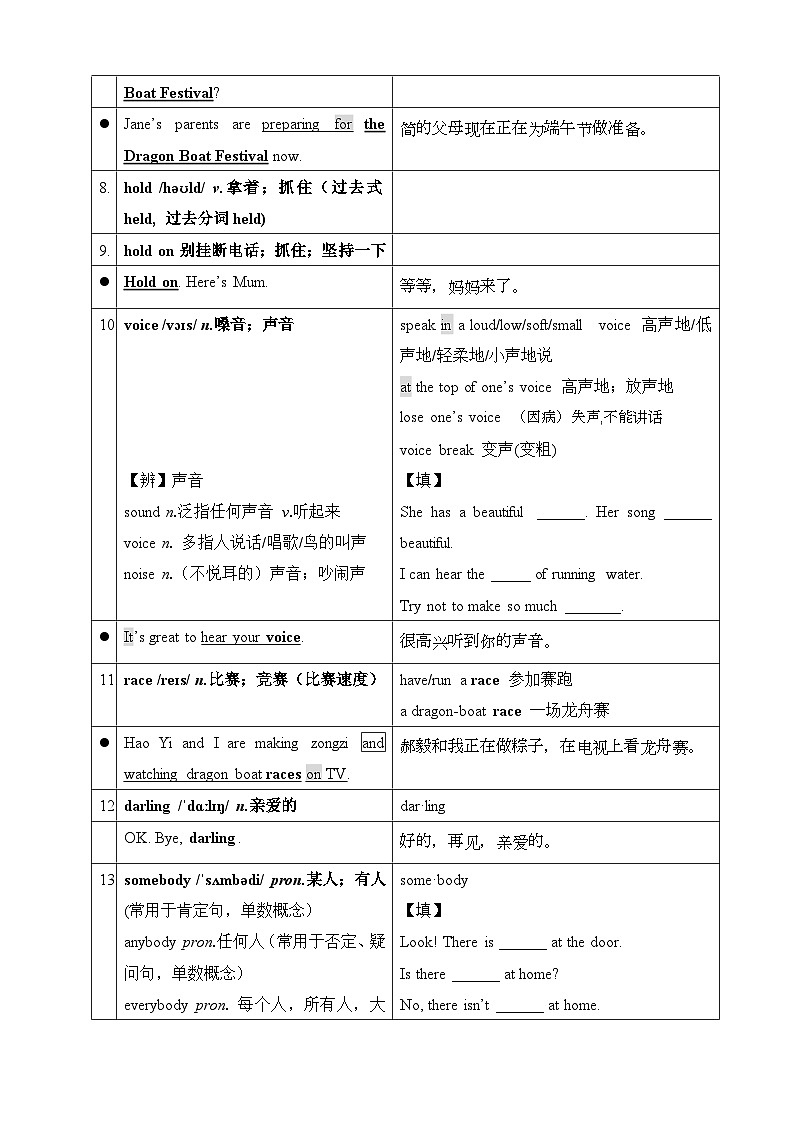 人教版（2024）七年级下册英语Unit 5 Here and Now 词汇、短语及句式讲义第2页