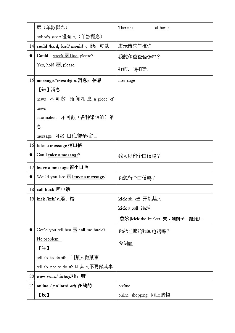 人教版（2024）七年级下册英语Unit 5 Here and Now 词汇、短语及句式讲义第3页
