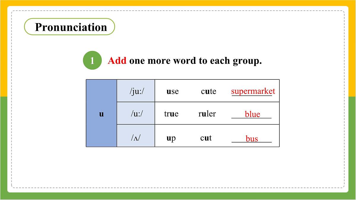 Unit 5 Section A (Pronunciation_2e)课件 2025学年人教版英语七年级下册第5页