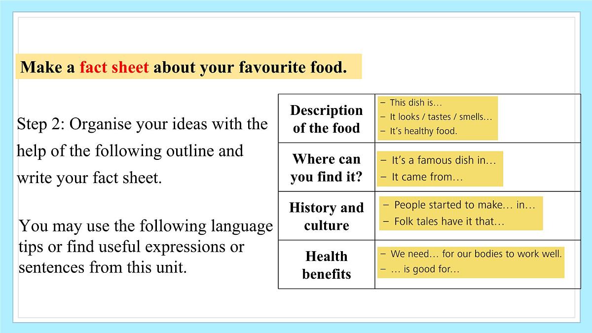 Unit 3 Food matters（第6课时）课件第4页