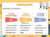 Unit 1 Let`s Be Friends!（第6課時）Grammar in Use  - 初中英語七年級上冊 同步課件+素材（仁愛科普版2024）