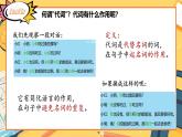 Unit 1 Let`s Be Friends!（第6課時）Grammar in Use  - 初中英語七年級上冊 同步課件+素材（仁愛科普版2024）