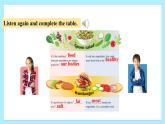 Unit 3 Food matters（第3課時） - 七年級英語下冊 同步教學課件+教學設計（外研版2024）