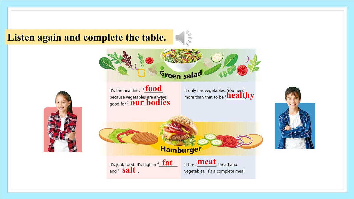 Unit 3 Food matters（第3课时）课件第5页