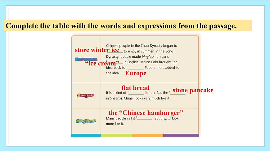 Unit 3 Food matters（第4课时）课件第5页