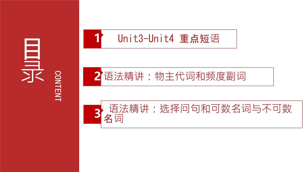 人教版七年级下英语期中考点Unit3-Unit4串讲课件第2页