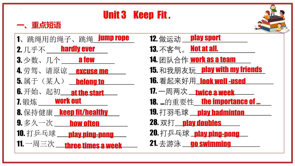 人教版七年级下英语期中考点Unit3-Unit4串讲课件第3页