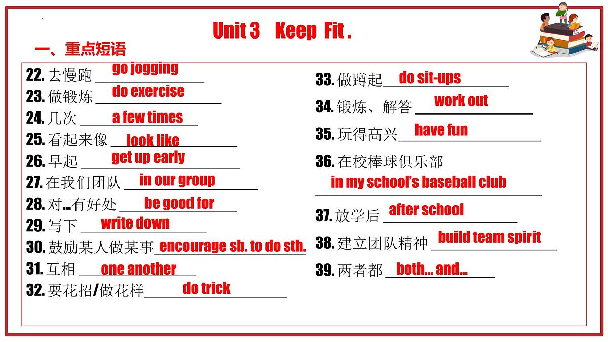 人教版七年级下英语期中考点Unit3-Unit4串讲课件第4页