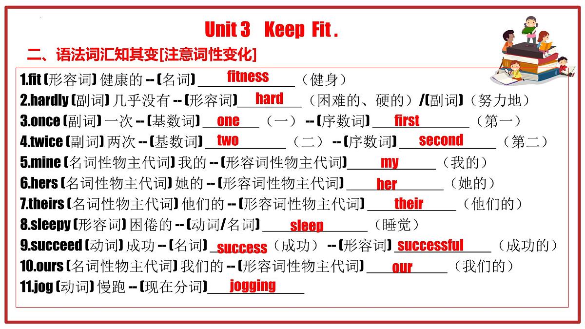 人教版七年级下英语期中考点Unit3-Unit4串讲课件第5页