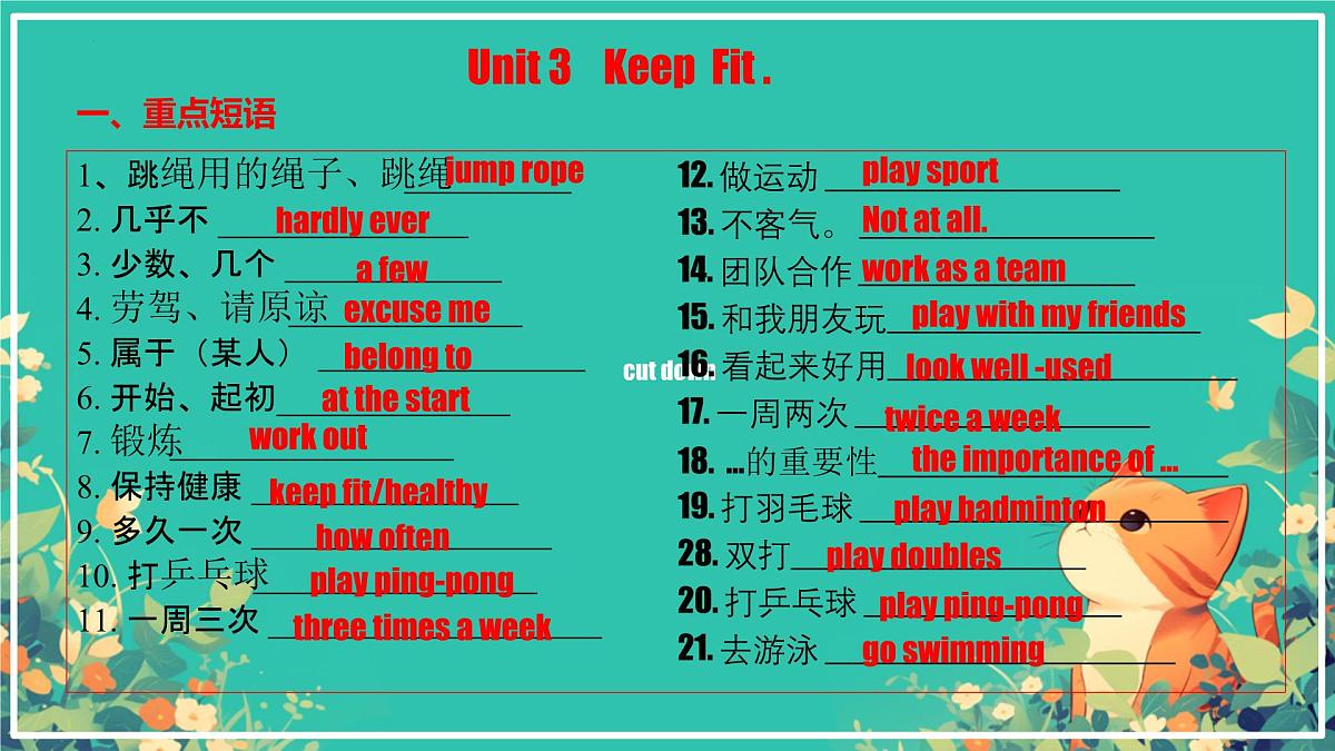 人教版英语七年级下期期中考试 Unit3-Unit4 考点复习课件第3页