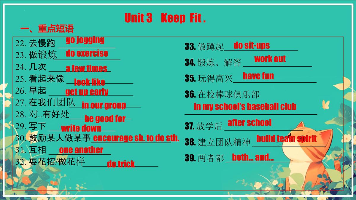 人教版英语七年级下期期中考试 Unit3-Unit4 考点复习课件第4页