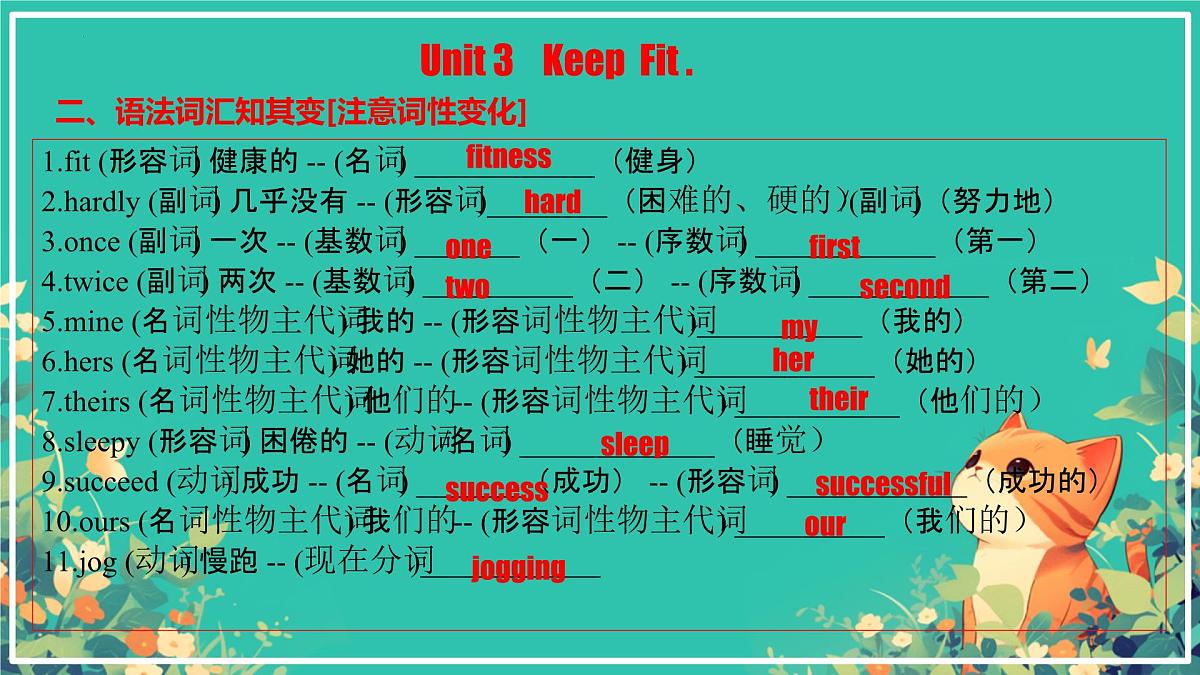 人教版英语七年级下期期中考试 Unit3-Unit4 考点复习课件第5页