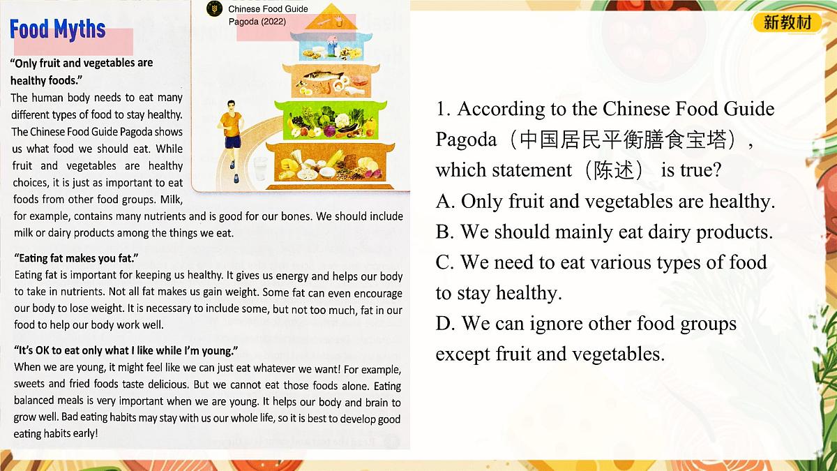 初中英语人教版（2024）七年级下册Unit 4 Eat Well Section B 课件第2页