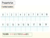 Unit 1 課時4 Grammar2025學年七年級英語下冊（譯林版2024）課件