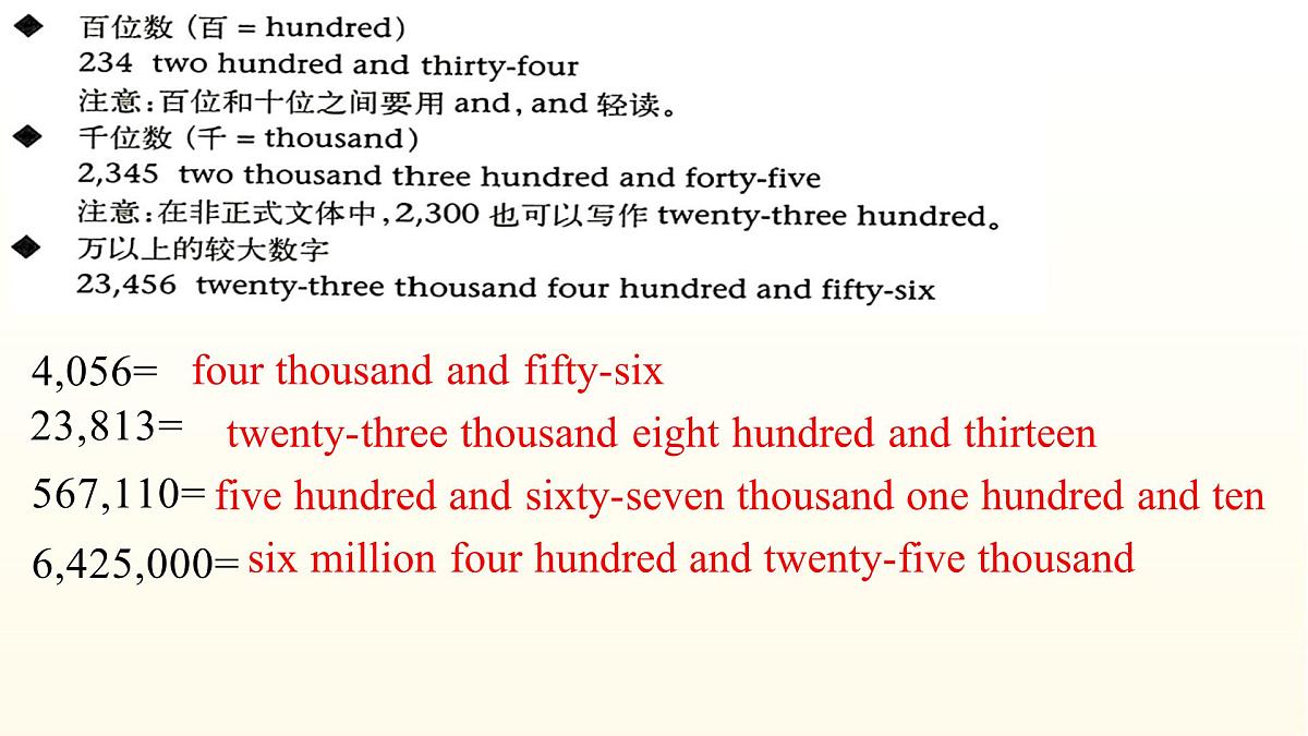 Unit 1 课时4 Grammar2025学年七年级英语下册（译林版2024）课件第6页