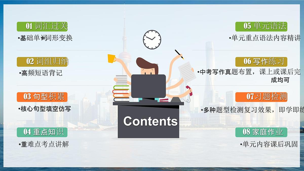初中英语人教版（2024）七年级下册Unit 5 Here and now 单元复习 课件第2页