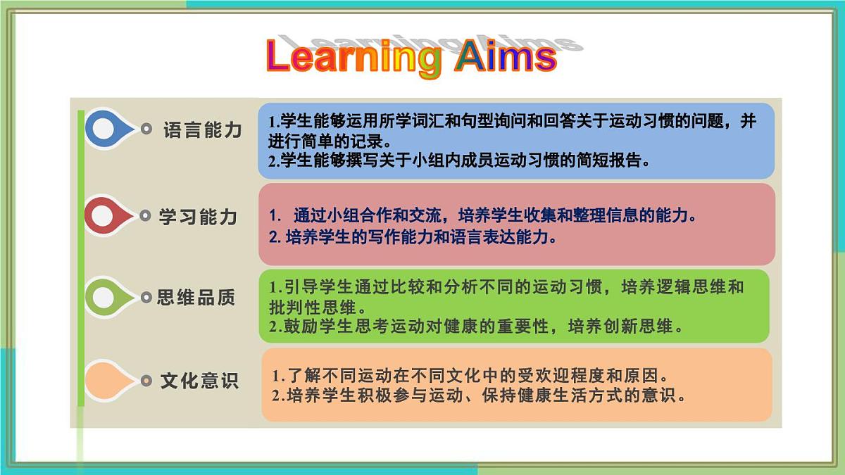 Unit 3 Section B（Project）（同步课件）2025学年七年级英语下册（人教版2024）第2页