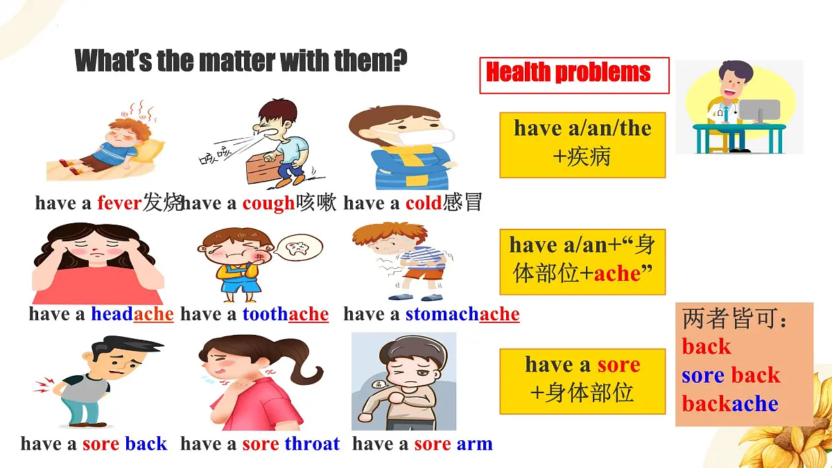 初中英语人教版（2024）八年级下册Unit 1 What’s the matter_ Unit 1 Section A 课件第7页