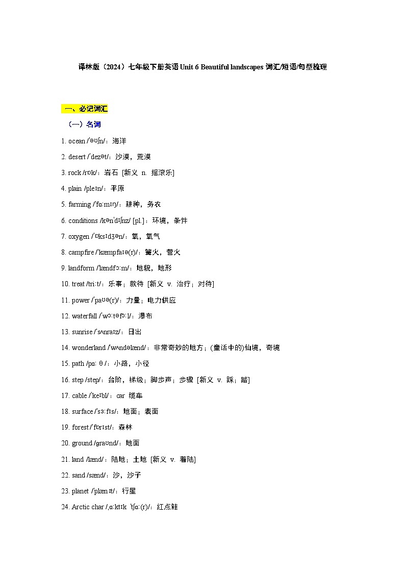 Unit 6 Beautiful landscapes单元知识点（梳理 ）- 2024-2025学年译林版(2024）七年级下册英语第1页