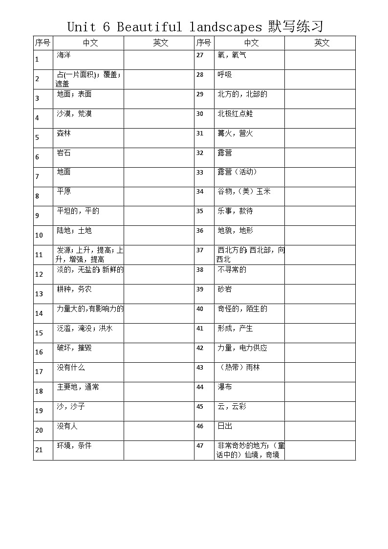 Unit 6 默写练习2024-2025学年译林版英语（2024）七年级下册（练习）第1页