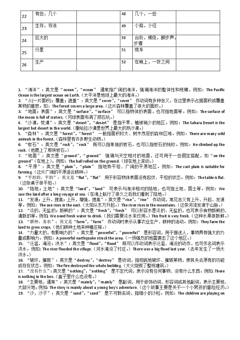 Unit 6 默写练习2024-2025学年译林版英语（2024）七年级下册（练习）第2页