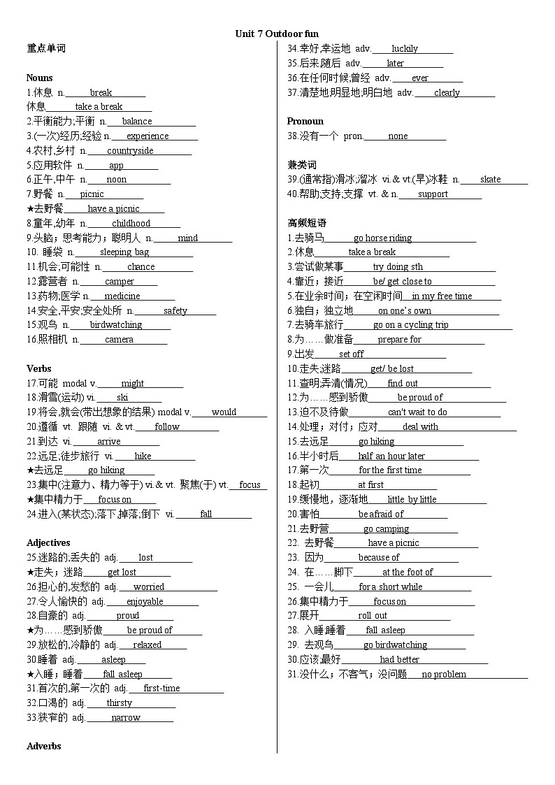 Unit 7 Outdoor fun 重点单词&高频短语+背诵+默写 2024-2025学年译林版英语七年级下册（练习）第1页