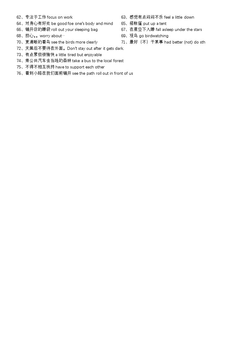 Unit 7 重点词组 背诵 默写 2024-2025学年译林版英语七年级下册（练习）第2页