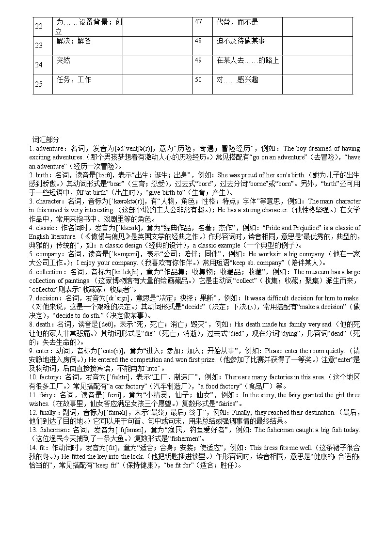 Unit 8 Wonderland 默写练习2024-2025学年译林版英语（2024）七年级下册（练习）第2页