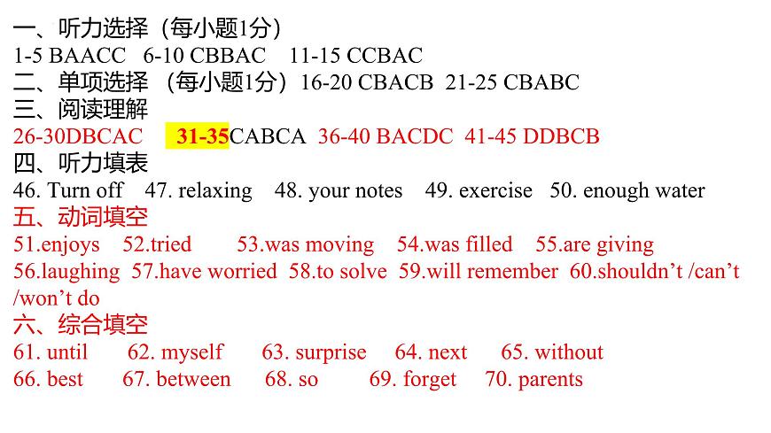 英语答案 教学质量反馈3.10第1页