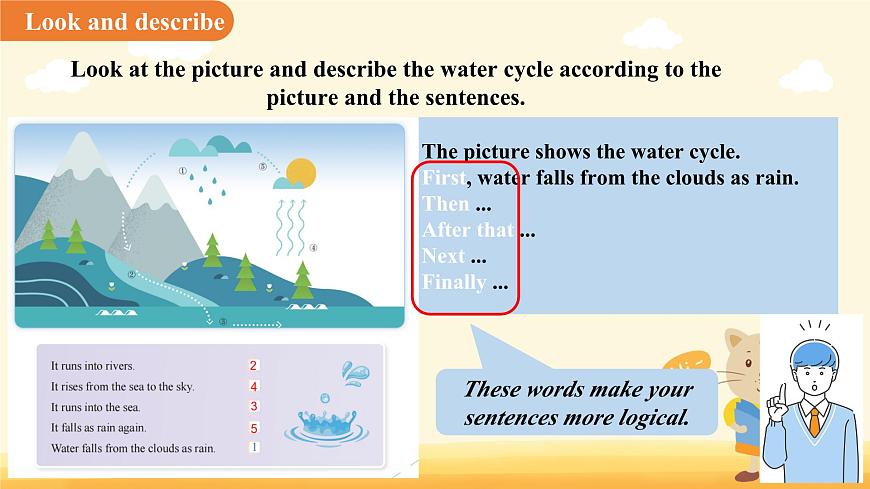 Unit 5 Water is life第1课时 Reading 课件 英语沪教版（2024）七年级下册  教案第7页