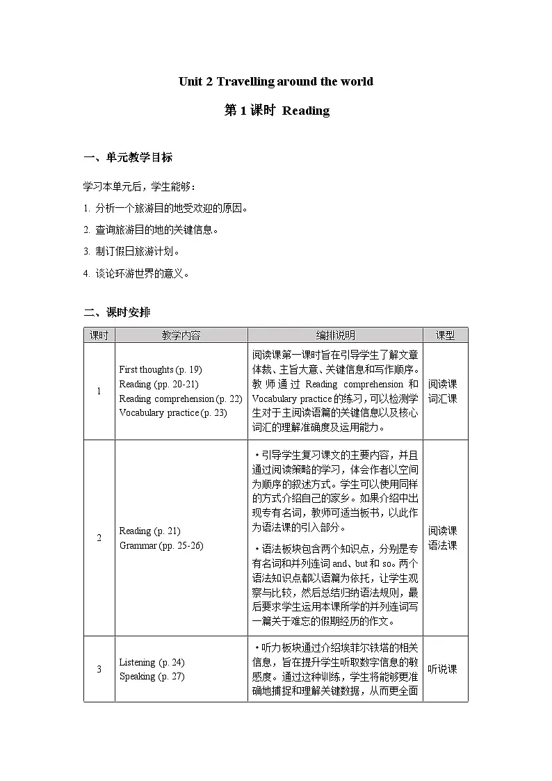 Unit 2 Travelling around the world第1课时Reading 教案 英语沪教版（2024）七年级下册第1页