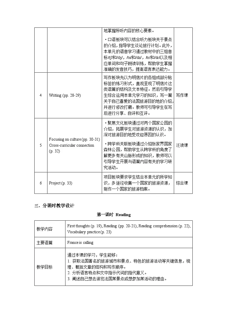 Unit 2 Travelling around the world第1课时Reading 教案 英语沪教版（2024）七年级下册第2页