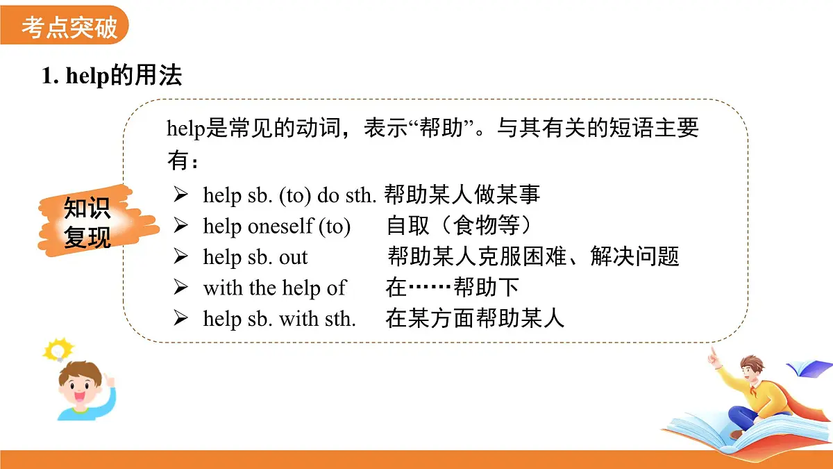 Unit 1 People around us单元复习 课件 英语沪教版（2024）七年级下册第7页