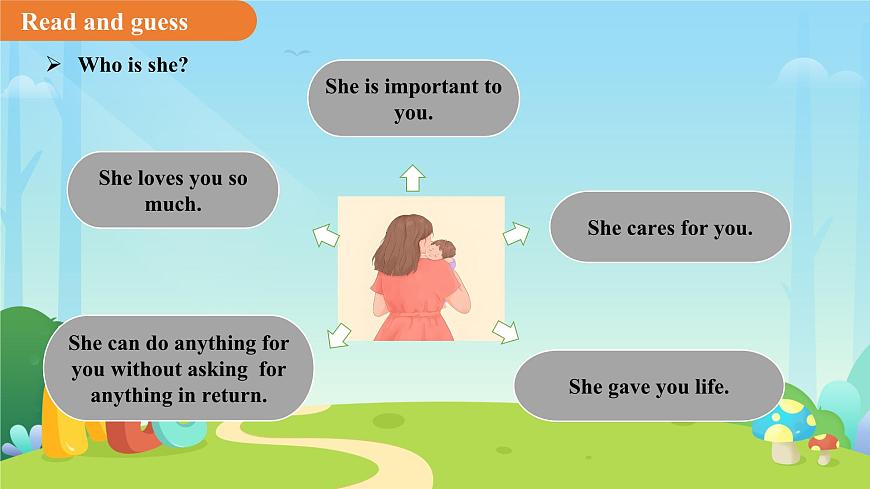 Unit 1 People around us第8课时 课件 英语沪教版（2024）七年级下册第3页