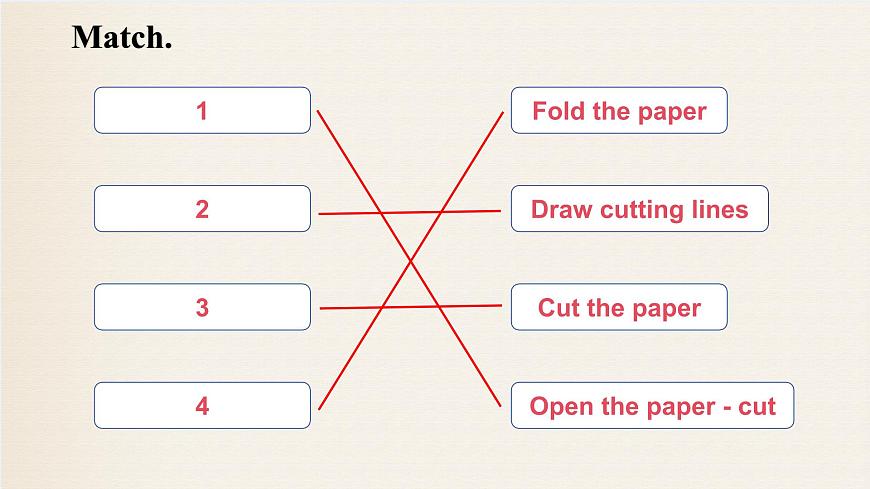 Unit4 Chinese folk art Reading 课件 2024-2025学年译林版七年级英语下册第5页