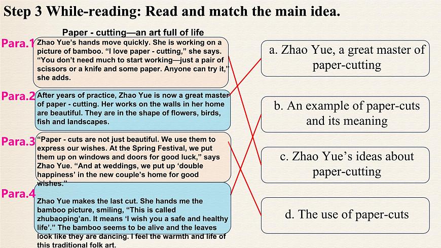 Unit4 Chinese folk art Reading 课件 2024-2025学年译林版七年级英语下册第8页