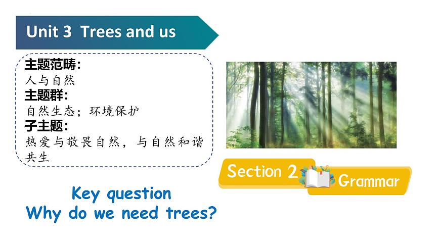 Unit 3 Revision 课件 2025学年沪教版（2024）七年级英语下册第1页