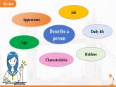 Unit 1People around us Lesson 4 Speaking課件 英語滬教版（2024）七年級下冊