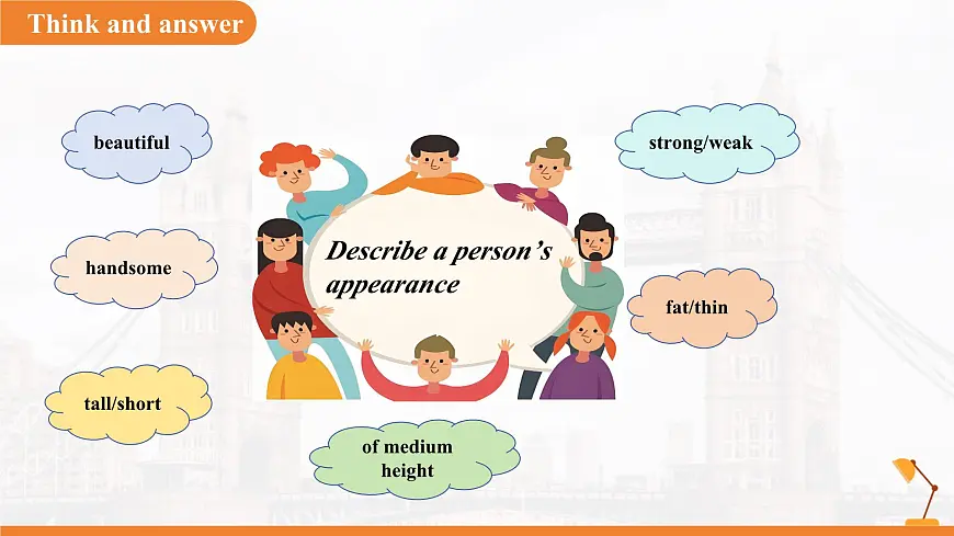 Unit 1People around us Lesson 4 Speaking课件 英语沪教版（2024）七年级下册第4页