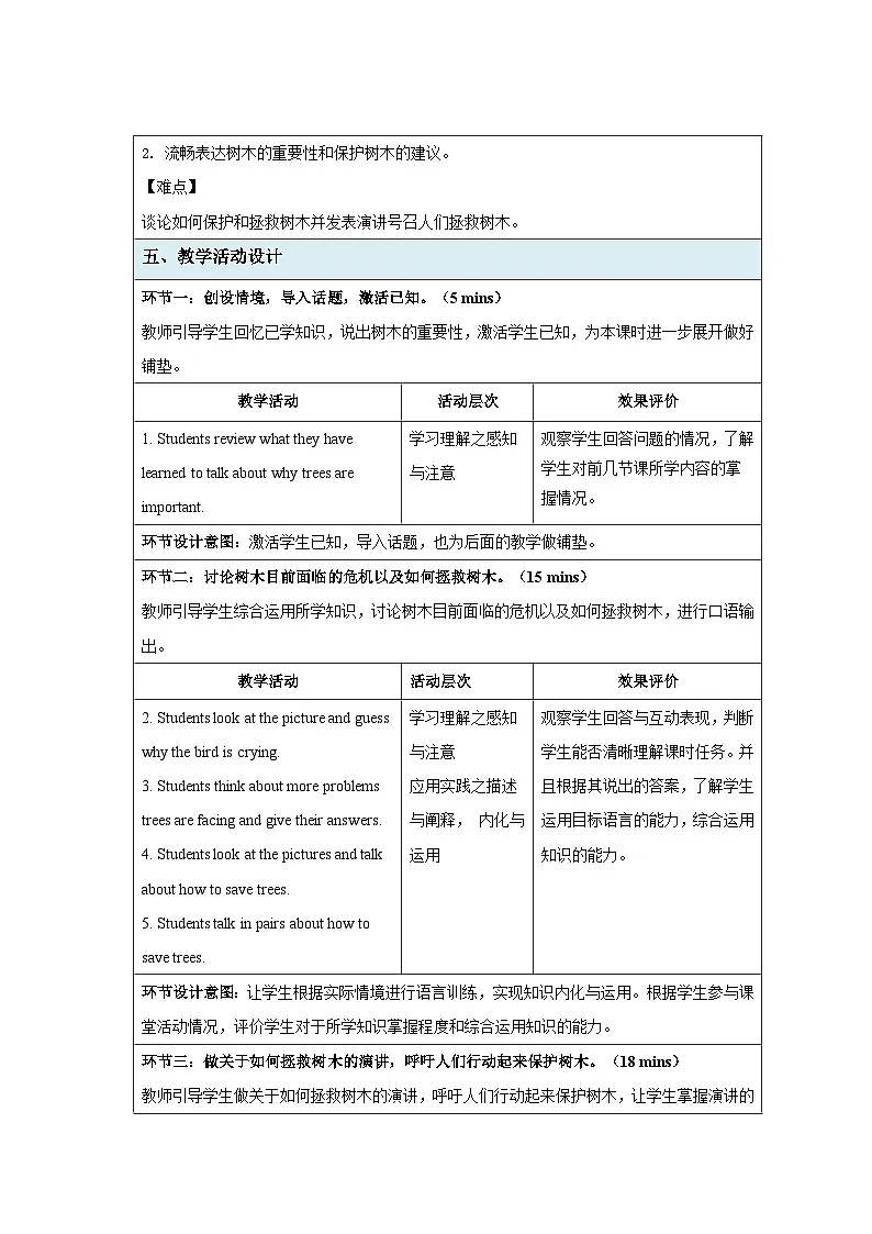 Unit 3 Trees and us第4课时 Speaking教案 英语沪教版（2024）七年级下册第2页