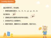 Unit 3 Trees and us第4課時(shí) Speaking課件 英語(yǔ)滬教版（2024）七年級(jí)下冊(cè)