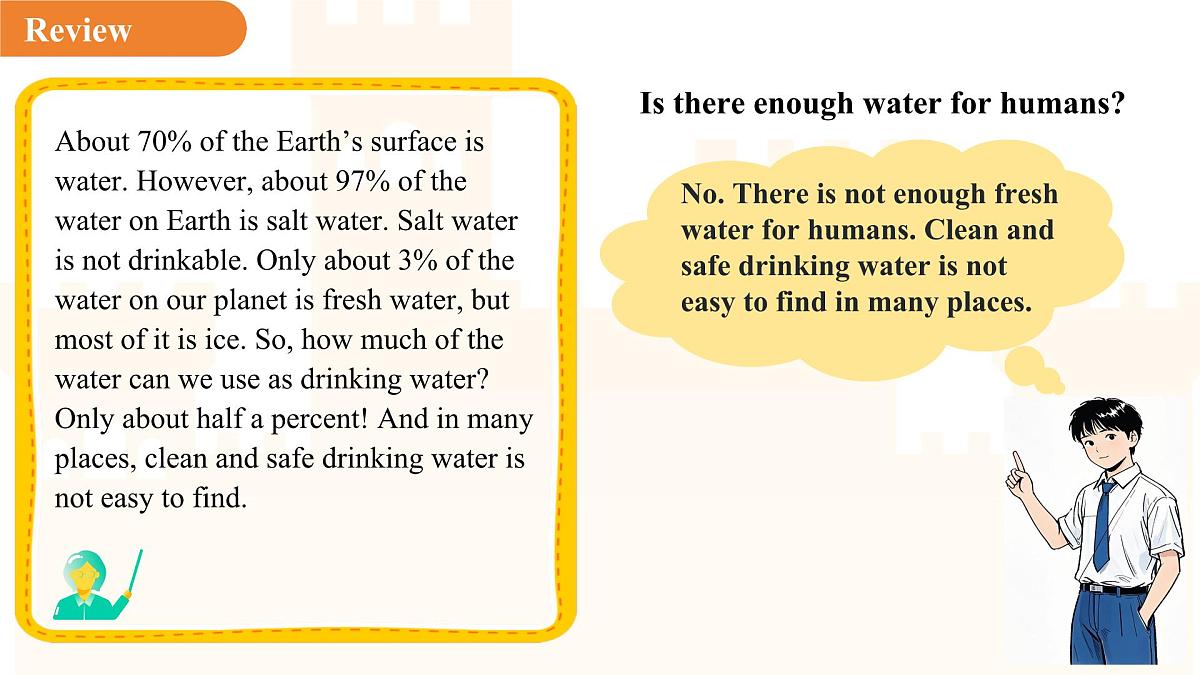 Unit 5 Water is life 第5课时Writing课件 英语沪教版（2024）七年级下册第4页