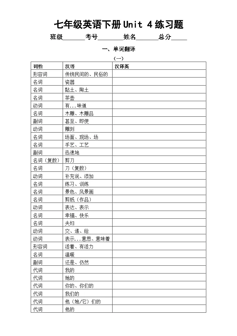 初中英语新译林版七年级下册Unit 4 Chinese folk art重要知识点练习（单词+词性+短语+句型）（附参考答案）（2025春）第1页
