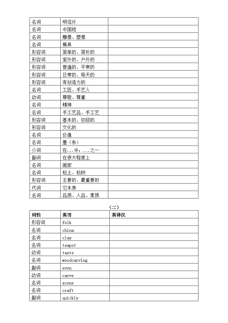 初中英语新译林版七年级下册Unit 4 Chinese folk art重要知识点练习（单词+词性+短语+句型）（附参考答案）（2025春）第2页